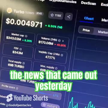 turbo crypto price prediction #fyp