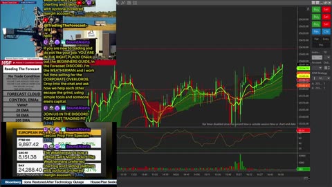 Trading The Forecast
