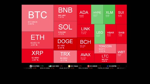 Live Coin Price Watch!