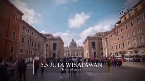 VATIKAN | Negara Terkecil di Dunia tanpa Pajak !