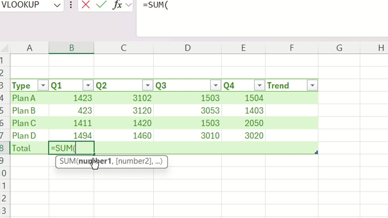 Microsoft Excel - Make the trendline, format the table, insert the pie chart, using SUM function