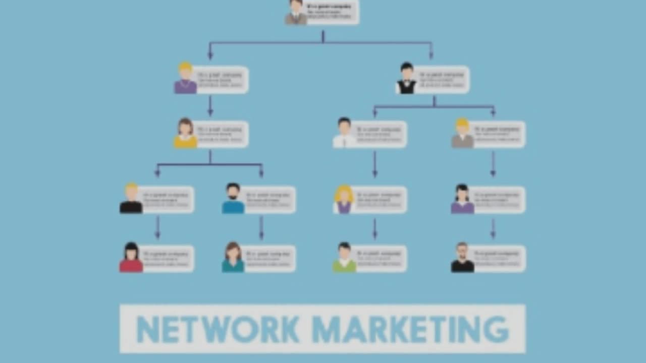The Truth About Network Marketing No One Told You…