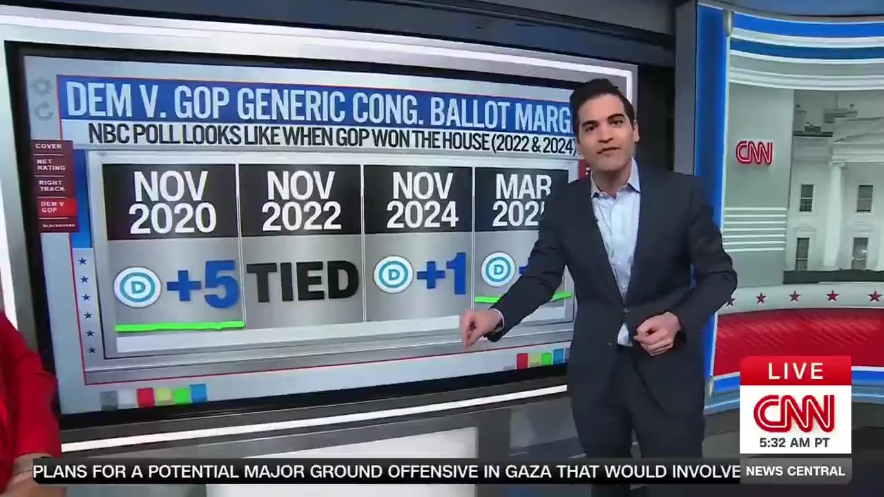 CNN's Harry Enten disproves the media narrative that Trump supporters are regretting their votes