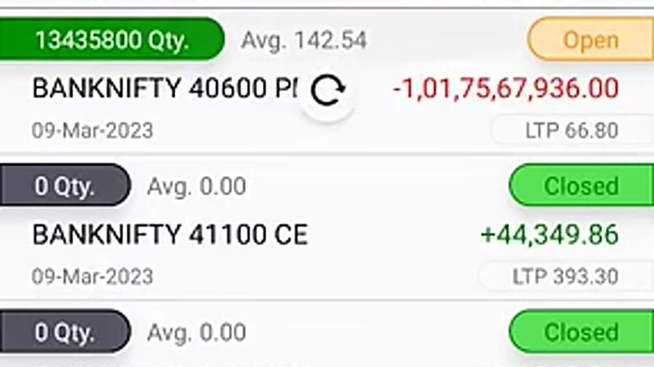 Must Watch: big Loss | Bank Nifty option trading | live option trading | callput