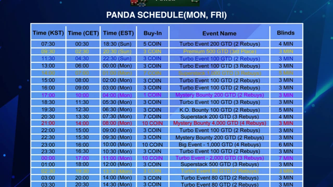 PokerBros Clubs with 24/7 Live Support! 600+ Tables, Soft Games, MTT's!