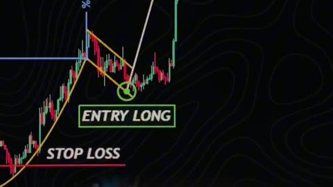 Mastering Forex Trading Patterns: Elevate Your Trading Acumen! 🔍📈