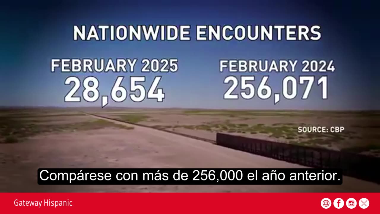 Self-deportation now being assisted by smugglers