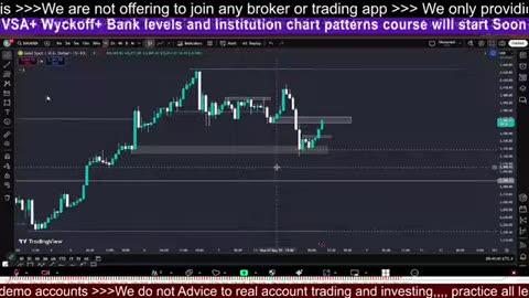 Trade Gold Live BTC Insights #crypto #BTC