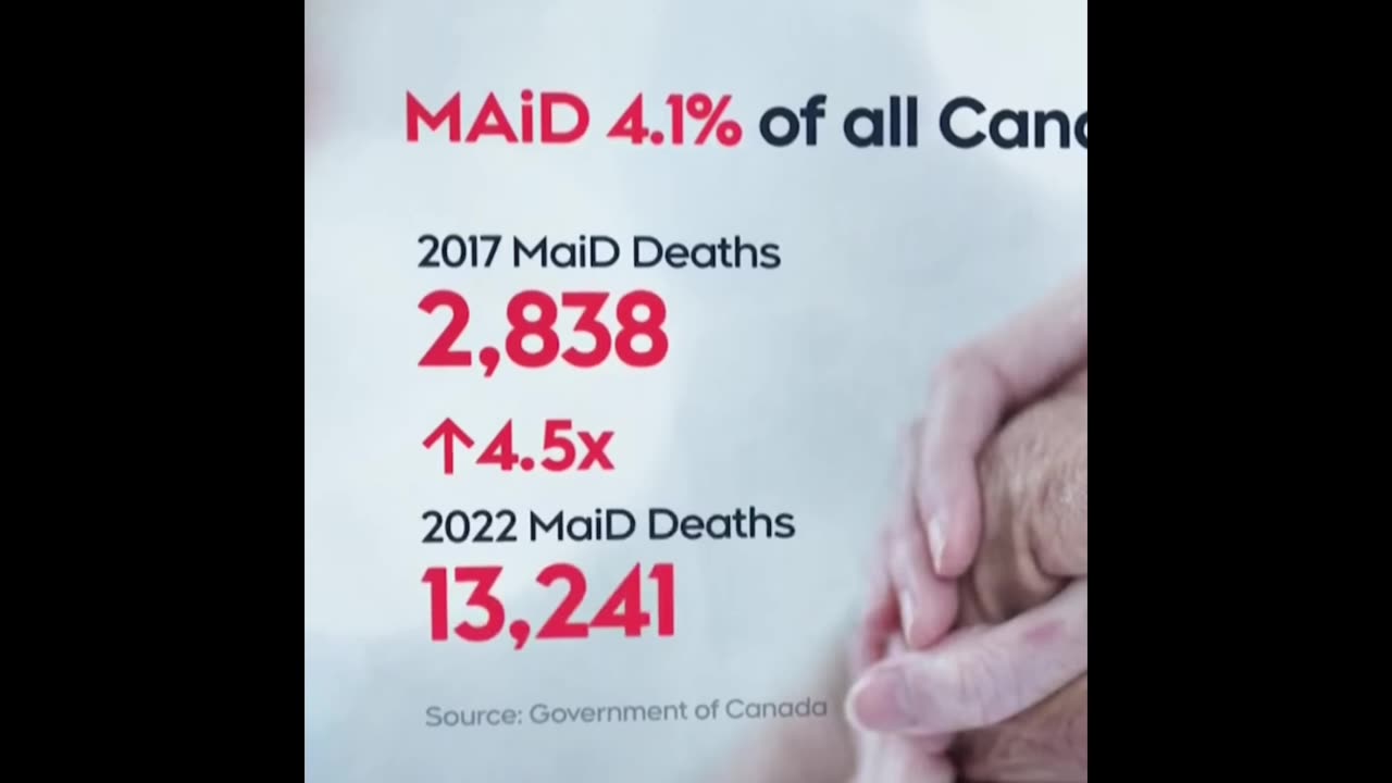 The Canadian Government Will Help You Die