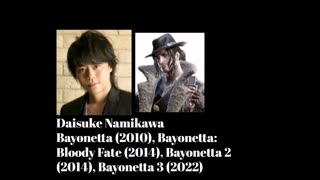 Video Game Voice Comparison- Luka (Bayonetta)