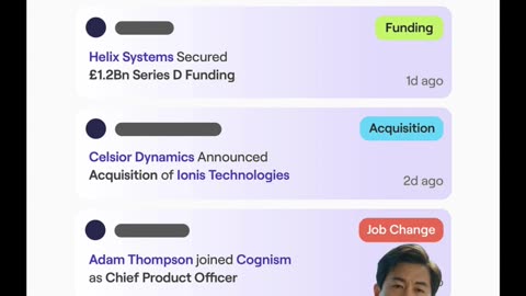 Cognism for Marketing Review: ABM, Intent Data & 90% LinkedIn Match Rates