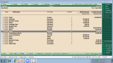 Inventory problem in tally