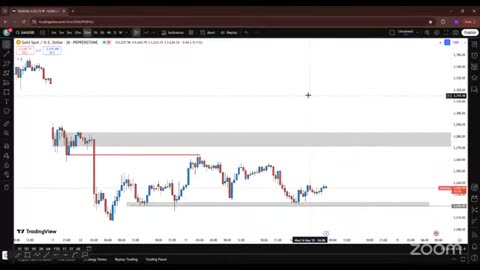 XAUUSD Surge Live Market Tips #Gold #Crypto