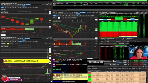 LIVE Day Trading the Stock Market