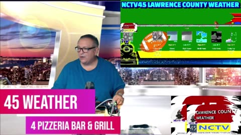 NCTV45 NEWSWATCH MORNING TUES NOV11 2025 WITH ANGELO PERROTTA