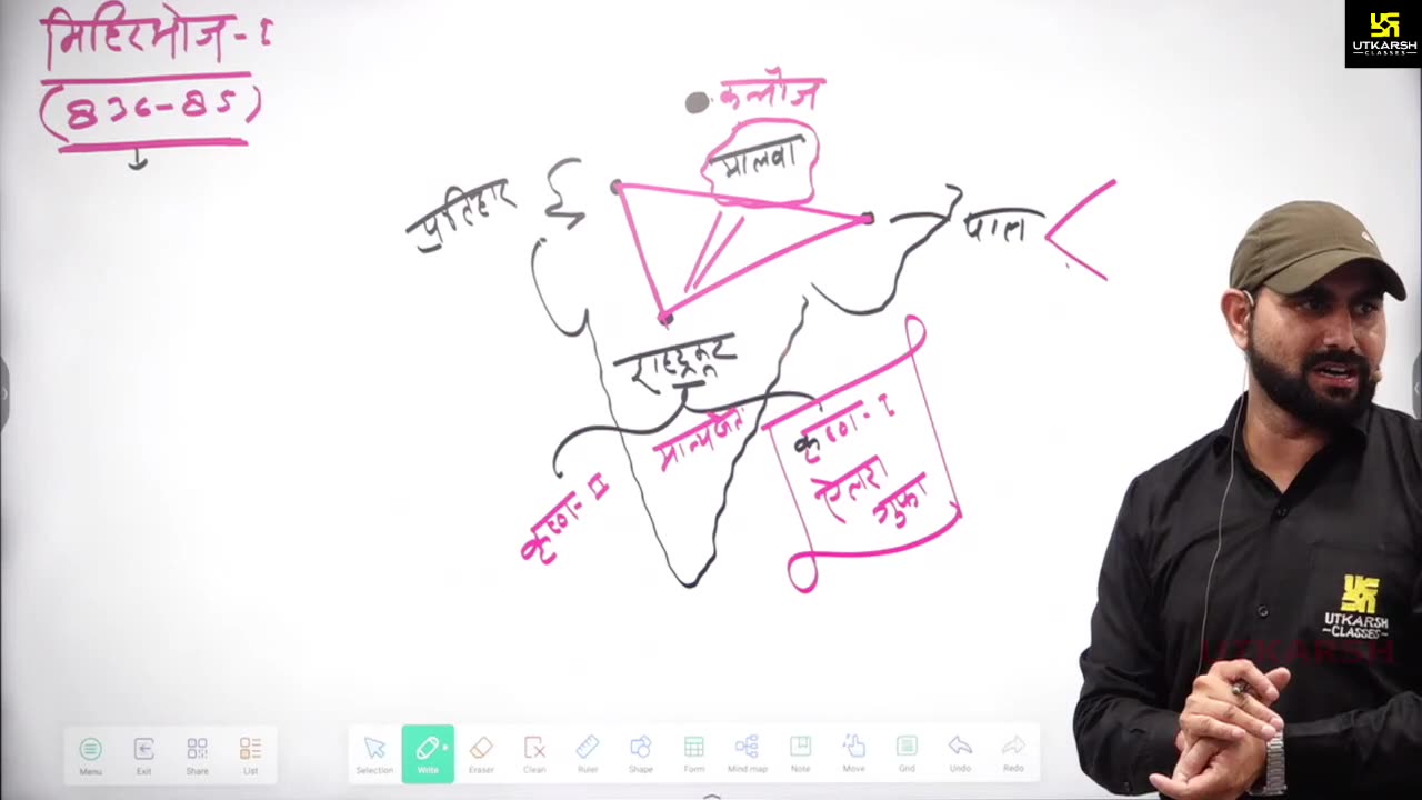 24 (राजस्थान का इतिहास - नरेश सर ) Part-3 गुर्जर प्रतिहार वंश 05-April