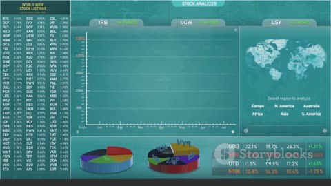 Best Free Tools for Algorithmic Trading Beginners in 2025