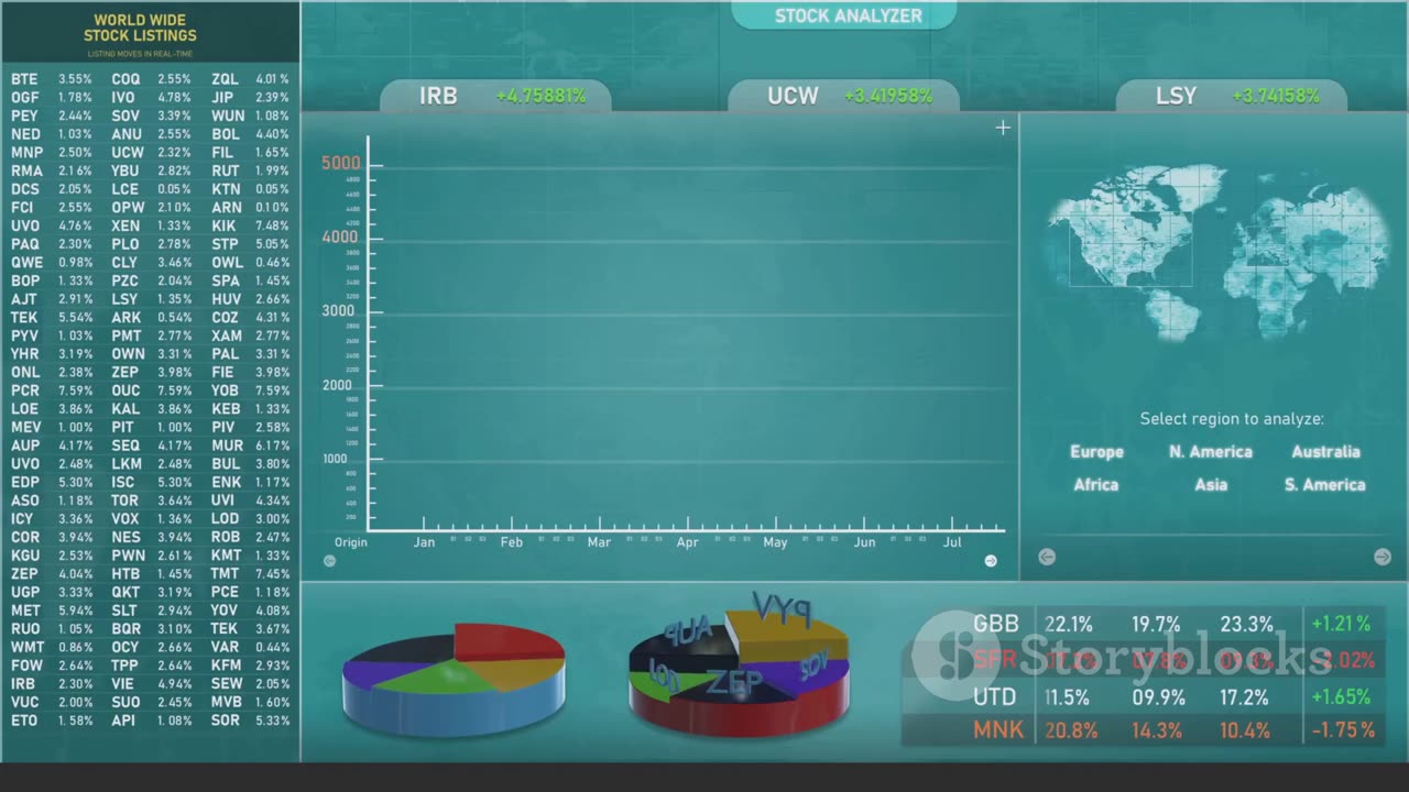 Best Free Tools for Algorithmic Trading Beginners in 2025