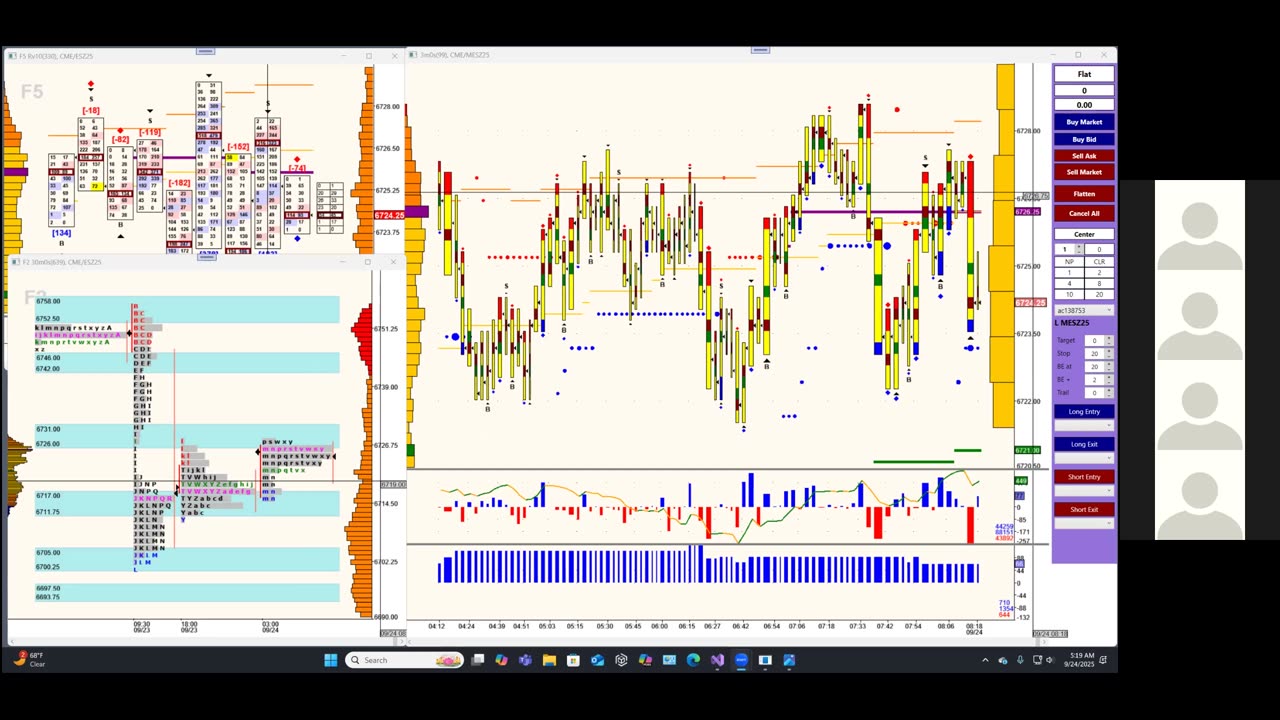 Bluewater Pre-Market for Sep 24