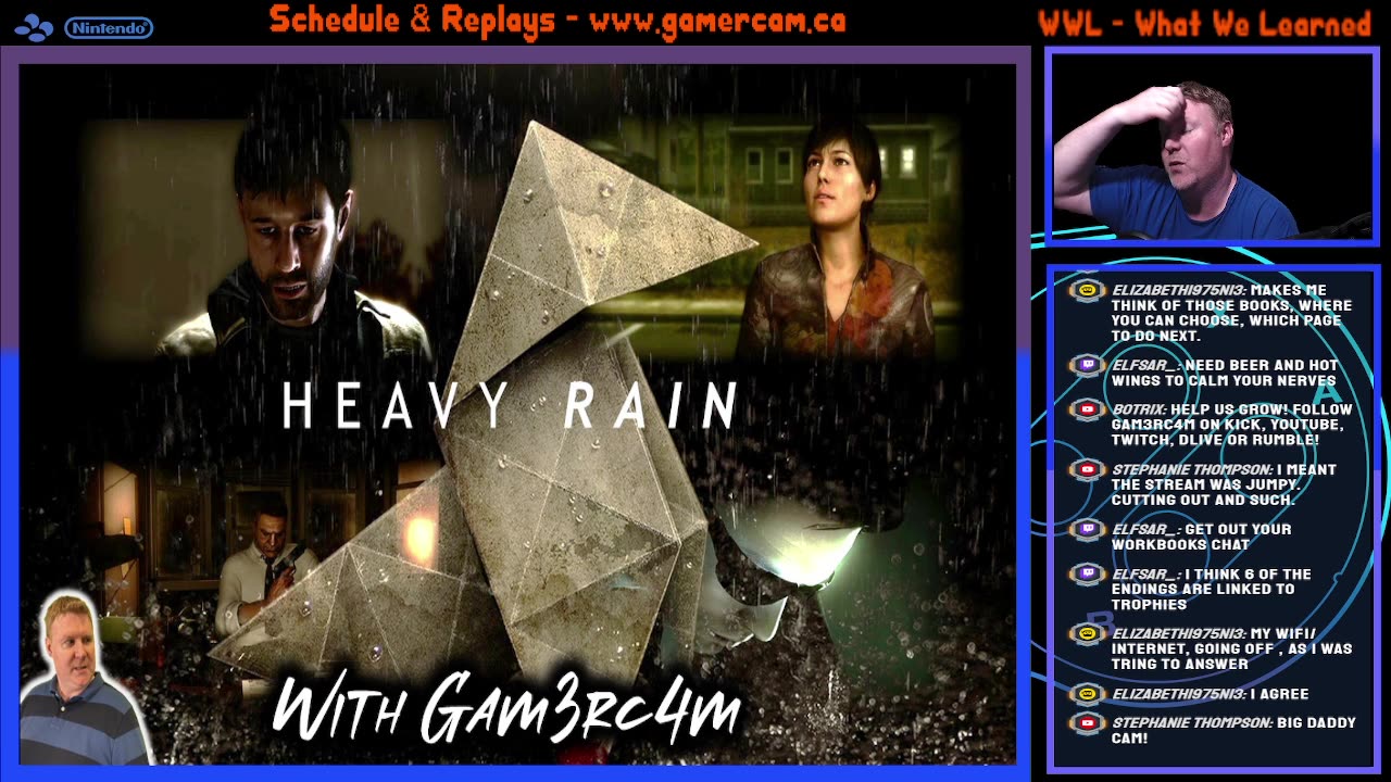 Wet Days And Stormier Nights! – Heavy Rain Ep 5