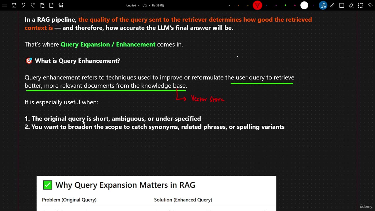 49KN - Query Expansion Technique