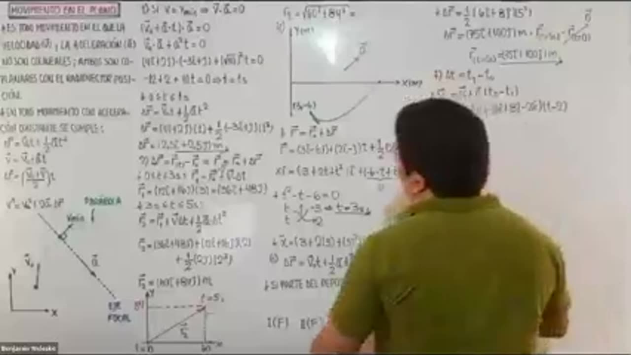 EXCLUSIVA UNI SEMESTRAL | Semana 06 | Física S2