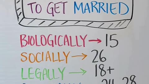 What’s the Ideal Age to Get Married? 💍🤔 Let’s Break It Down!#MarriageTalk 💍#IdealAge 👨‍👩‍👧‍👦