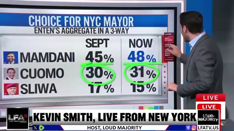 DEMOCRAT REP THREATENS TO K*LL TRUMP SUPPORTERS- LOUD MAJORITY LIVE