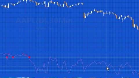 Program 90 | Finding extreme oscillator 'hooks'