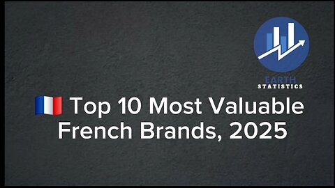 Top 10 Most Valuable French Brands, 2025...