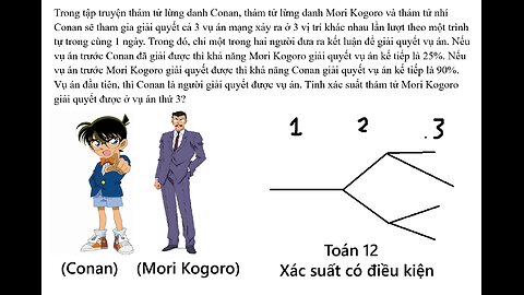 Toán 12: Trong tập truyện thám tử lừng danh Conan, thám tử lừng danh Mori Kogoro và thám