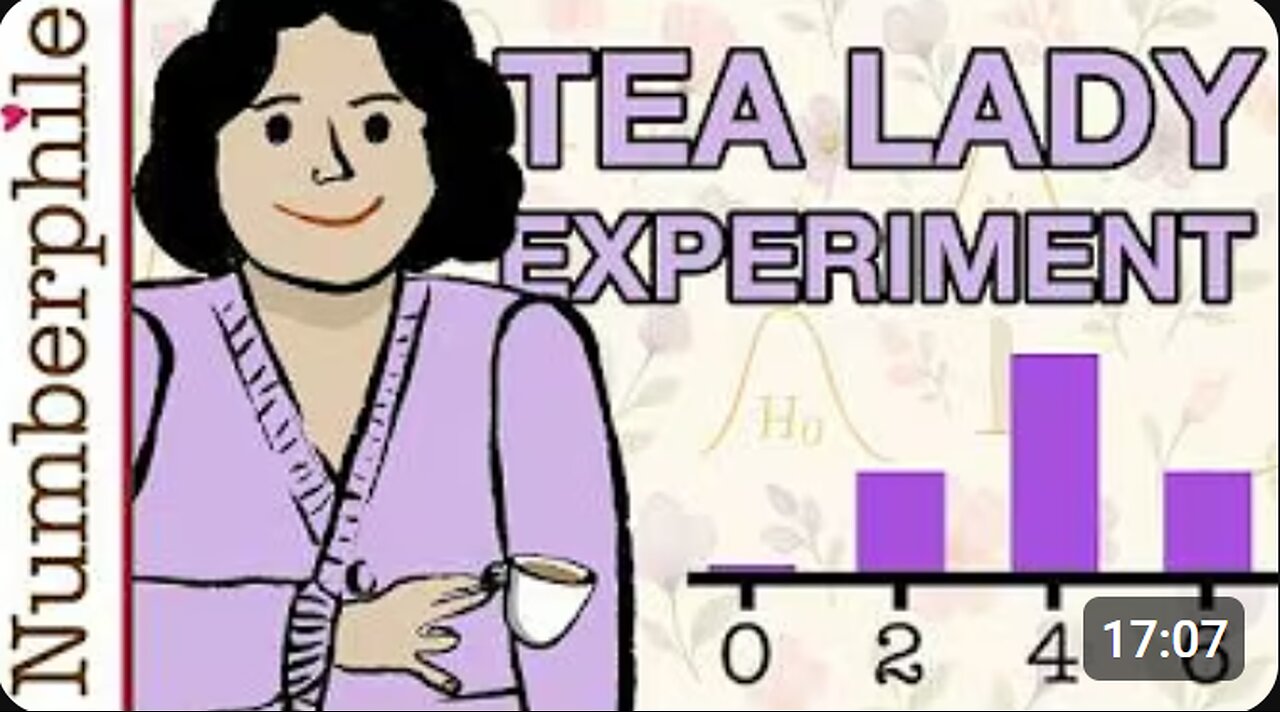 "☕ The Lady Tasting Tea Experiment: Hypothesis Testing Explained! ✨ | Numberphile"