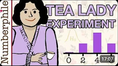 "☕ The Lady Tasting Tea Experiment: Hypothesis Testing Explained! ✨ | Numberphile"