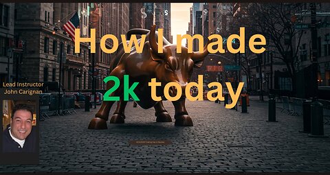 June 4th, 2025 BYOB Trading Day in Review. For educational purposes only.