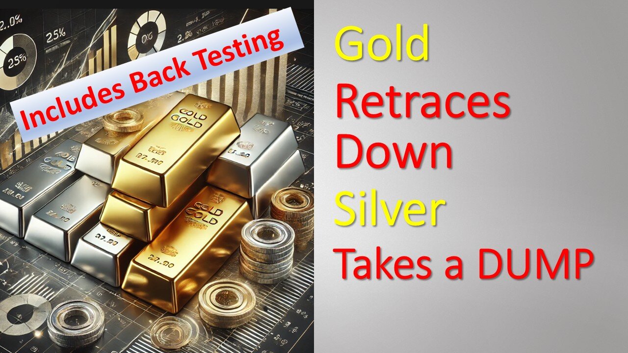 Gold Retraces DOWN Silver takes a DUMP