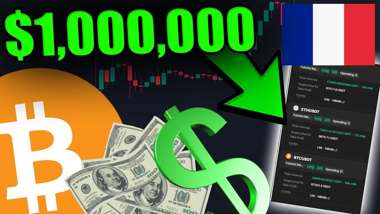 07 Mar 2024 - MESURES URGENTES POUR LE BITCOIN [Gagnez $1,000,000 MAINTENANT]