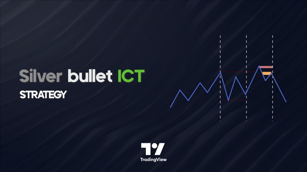 📌 Silver Bullet ICT Strategy Indicator - 10-11 AM NY Time +FVG in #Tradingview [#TradingFinder]
