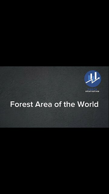 Forest Area of the World...