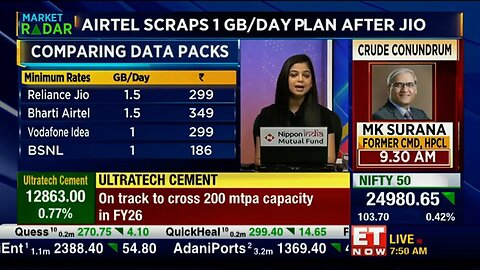Telecom_On_The_Radar__Airtel_Scraps_1_GB_Day_Plan_After_Jio___Voda_Idea___BSNL_To_Follow__ET_Now