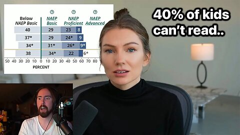 Kids are so stupid that teachers are quitting..