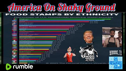 America On Shaky Ground