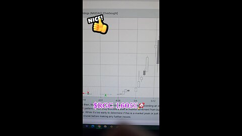$RGC 1,605%🚀