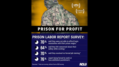 Beats & Bars, Chains & Profits — How Music, Drugs & Prisons Became an Industry