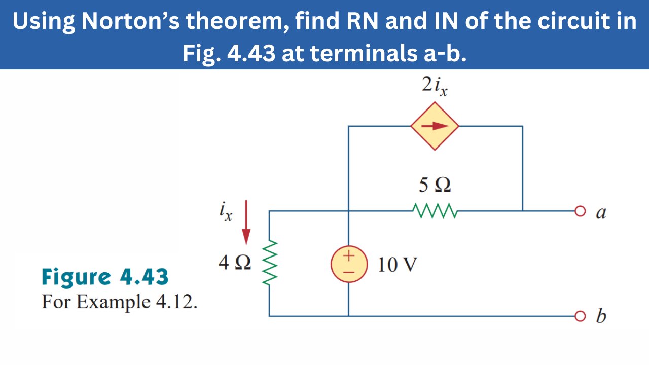 Example 4.12 | Using Norton’s theorem, find RN and IN of the circuit | FEC 4th Edition