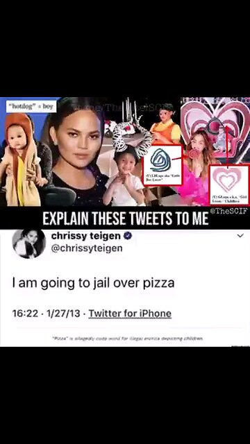 pizza tweets