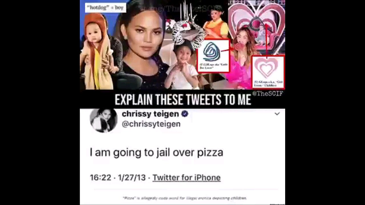 pizza tweets