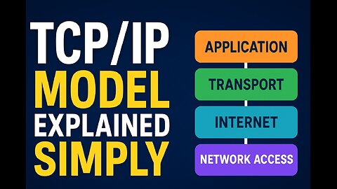 TCP/IP Model Explained Simply