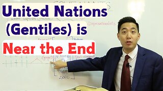 The Bible that Christians Don’t Know About (Part 18)| United Nations and Israel | Dr. Gene Kim