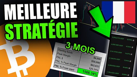 04 Jun 2023 - COMMENT RÉALISER $40,000 EN 3 MOIS [Meilleure stratégie de trading pour le Bitcoin...]