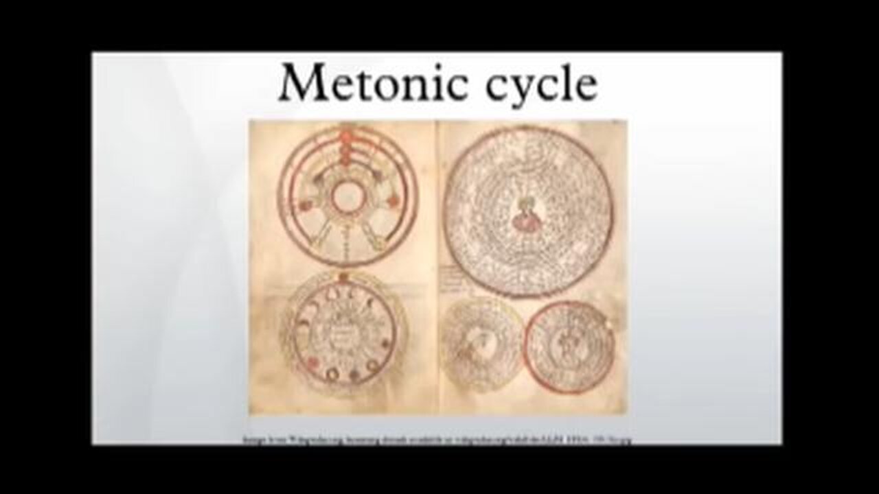 The Metonic Cycle, The Antikythera Mechanism & The Plane Earth’s ...